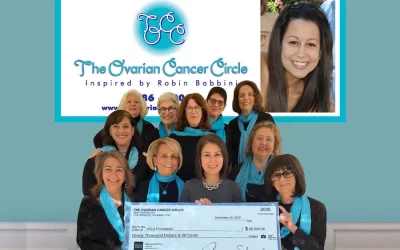 The Circle Reaches its $1.0 Million Dollar Milestone!