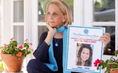 For the love of Robin